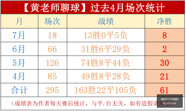 世界杯,买球平台,世界杯2026买球平台,世界杯2026买球平台,在线买球,足球投注,体育博彩,赛事预测,买球攻略,安全买球,博彩网站