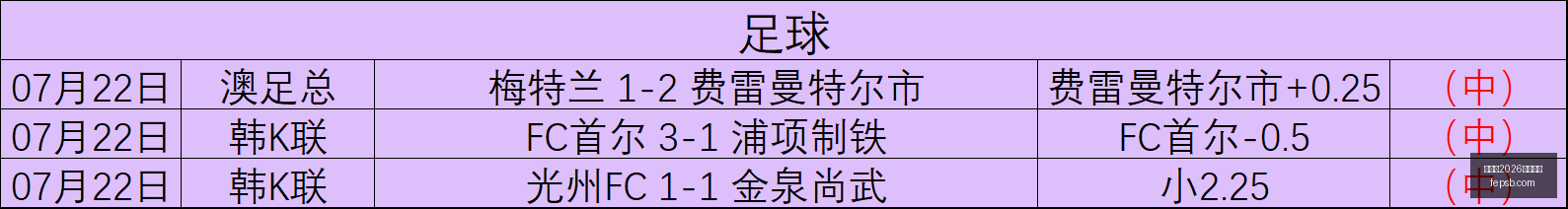 世界杯,买球平台,世界杯2026买球平台,世界杯2026买球平台,在线买球,足球投注,体育博彩,赛事预测,买球攻略,安全买球,博彩网站