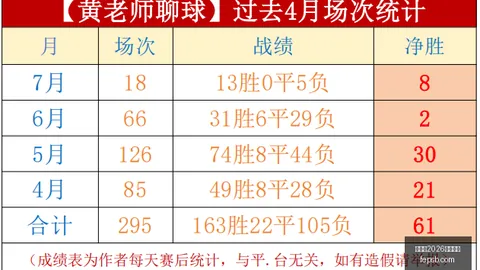 世界杯2026买球平台 110050 7