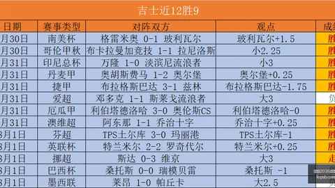 世界杯2026买，安全买球，球平台 111040 7
